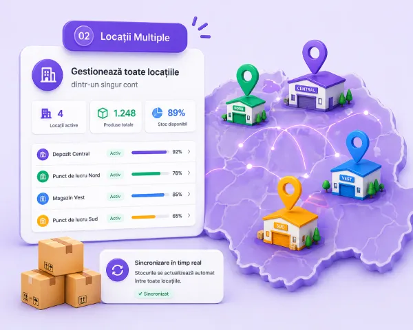 Mai multe gestiuni