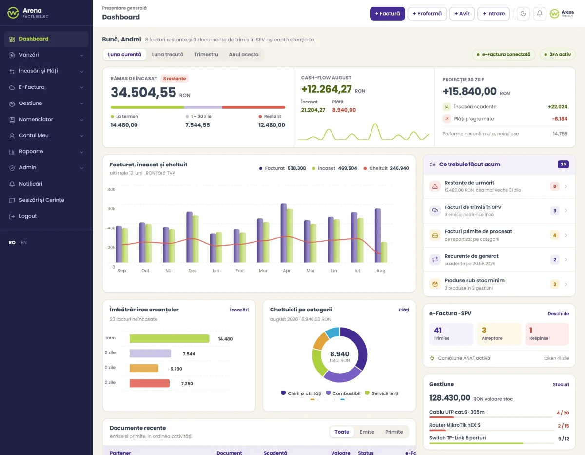 Dashboardul ArenaFacturel